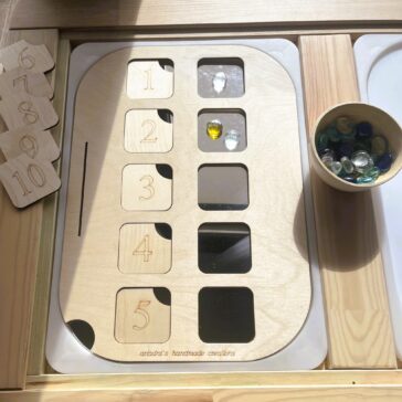 πίνακας trofast πλαίσια