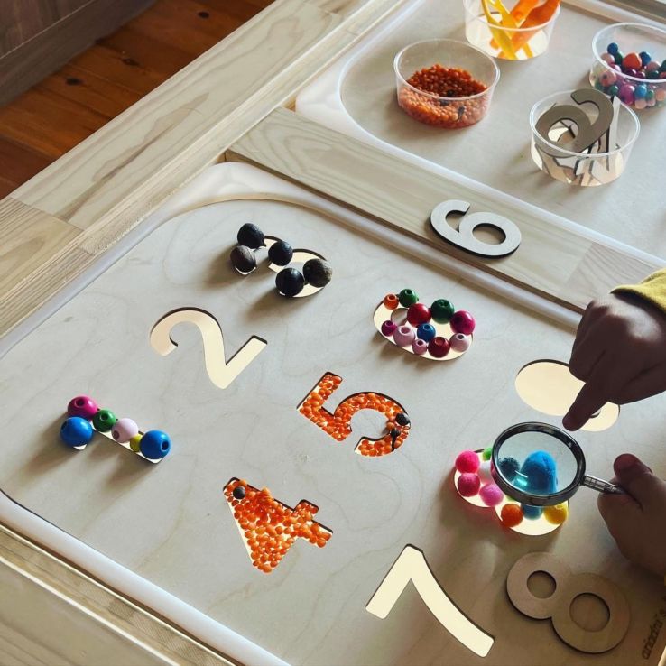 πίνακας trofast αριθμοί