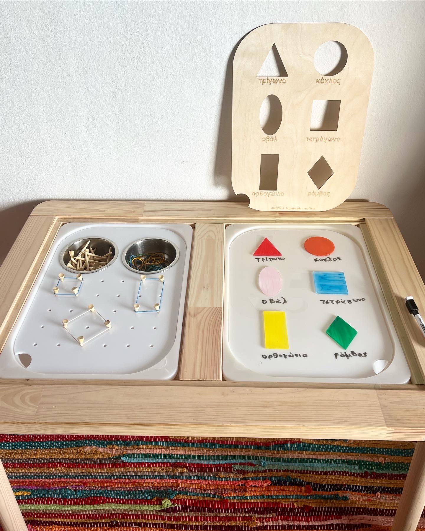 Λευκός Ακρυλικός Γεωπίνακας - Image 16