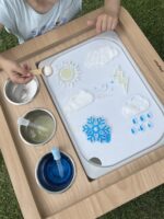 Πίνακας "Καιρικά Φαινόμενα" - Image 2