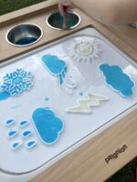 Πίνακας "Καιρικά Φαινόμενα" - Image 3