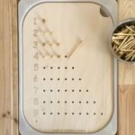 πίνακας trofast αρίθμηση