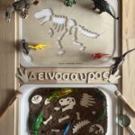 πίνακας trofast δεινόσαυρος