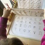 Προσθέστε επικεφαλίδα 1