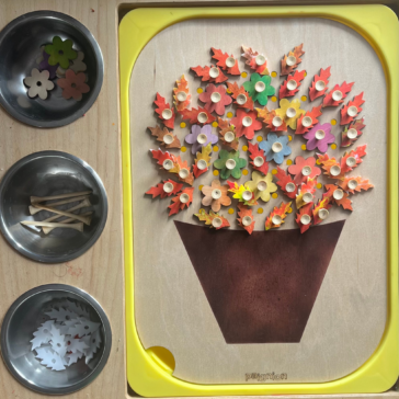 γλάστρα πίνακας trofast