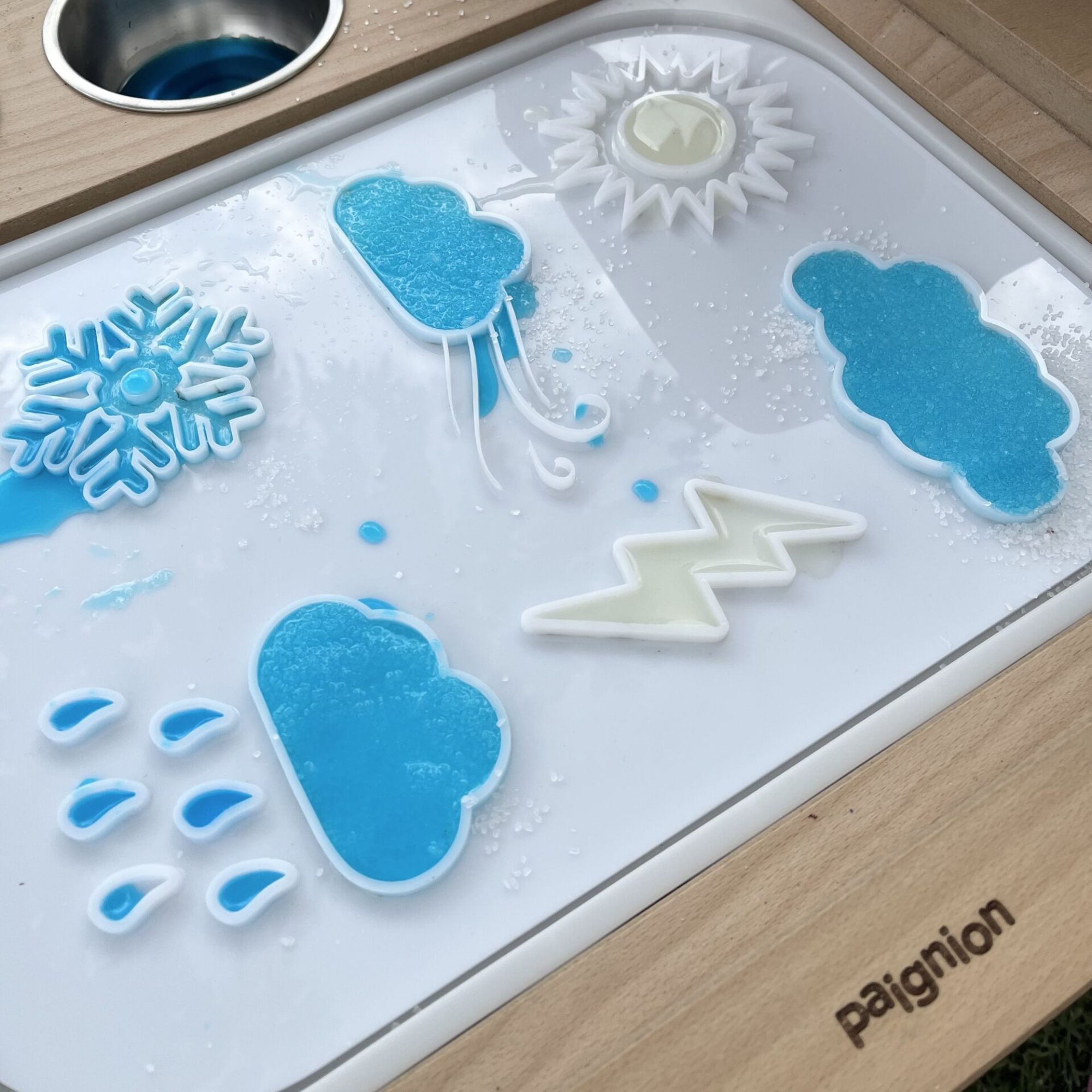 kairika-fainomena-pinakas πίνακας trofast καιρικά φαινόμενα