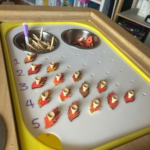 γεωπίνακας trofast