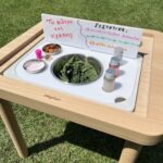 πίνακας trofast potion play