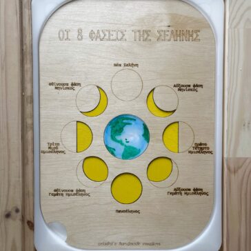 πίνακας trofast σελήνη