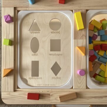 πίνακας trofast σχήματα