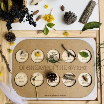 πίνακας trofast φύση