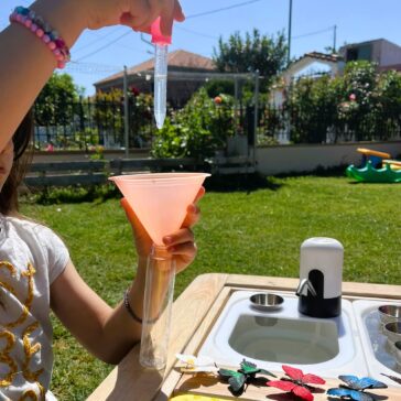 Προσθέστε επικεφαλίδα 1