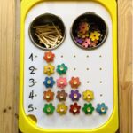 Λευκός Ακρυλικός Γεωπίνακας - Image 5