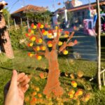 Προσθέστε επικεφαλίδα 1