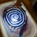 Προσθέστε επικεφαλίδα 1