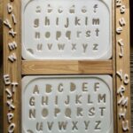 αγγλική αλφάβητος πίνακας trofast