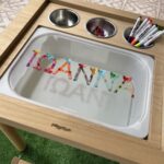 πίνακας trofast ονόματα