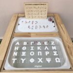 πίνακας Trofast braille
