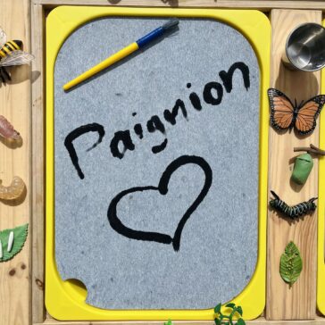 υδατοπίνακας trofast