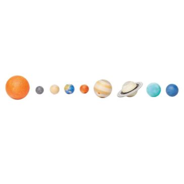Solar system 707125 1000x1000 crop center