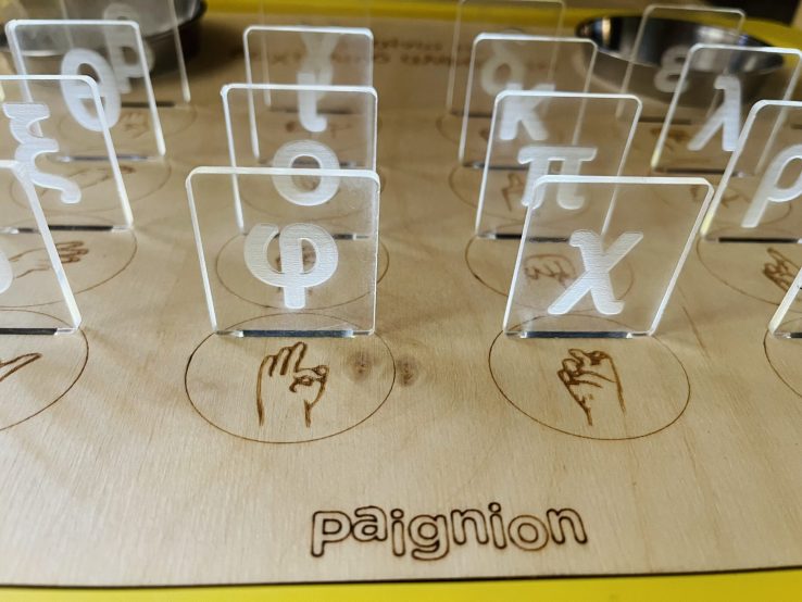 Πίνακας Εκμάθησης του Δακτυλικού Αλφάβητου - Image 3