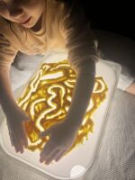 LED Φωτάκια με Χειριστήριο για Εναλλαγή Χρωμάτων - Image 6