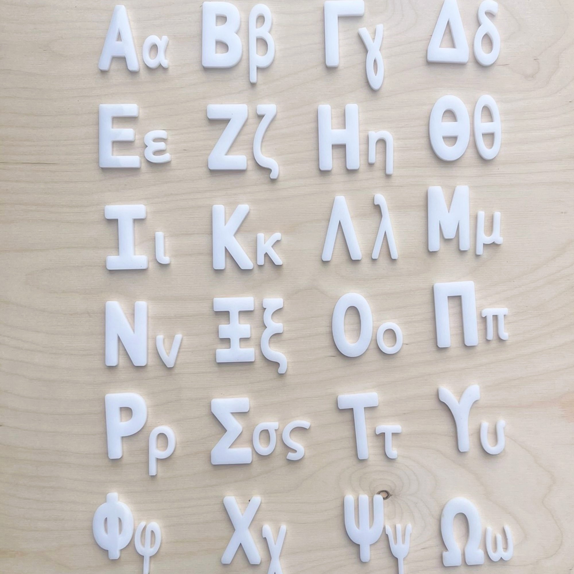 Προσθέστε επικεφαλίδα 1