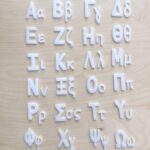 Προσθέστε επικεφαλίδα 1