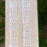 Προσθέστε επικεφαλίδα 1