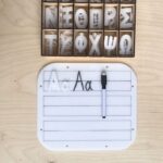 Προσθέστε επικεφαλίδα 1