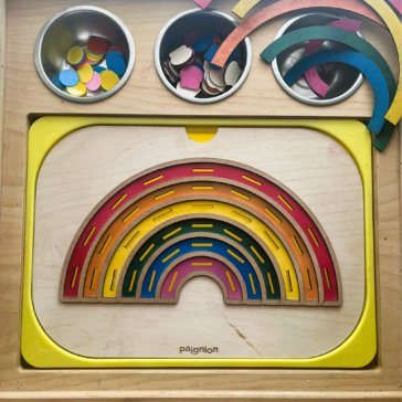 πίνακας trofast ουράνιο τόξο