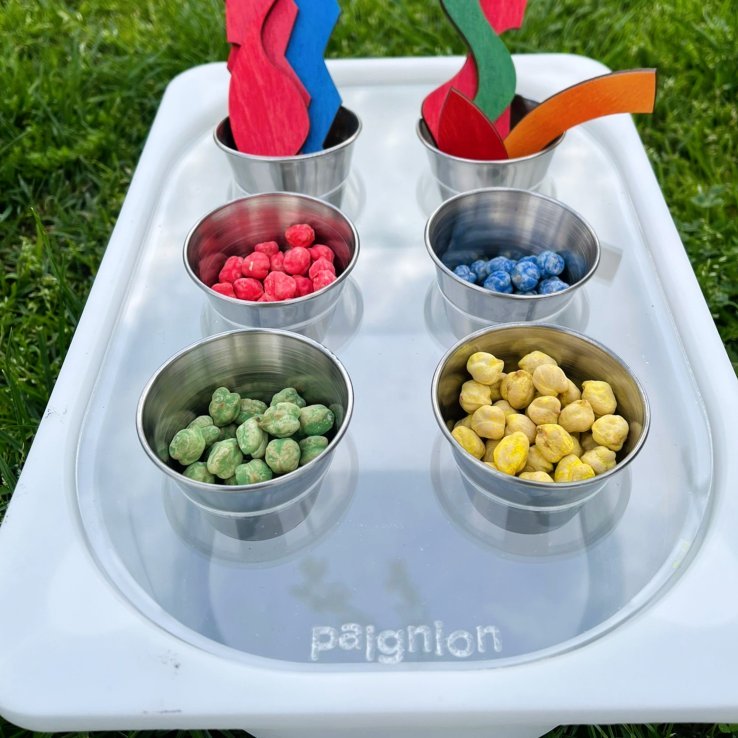 πίνακας οργάνωσης trofast