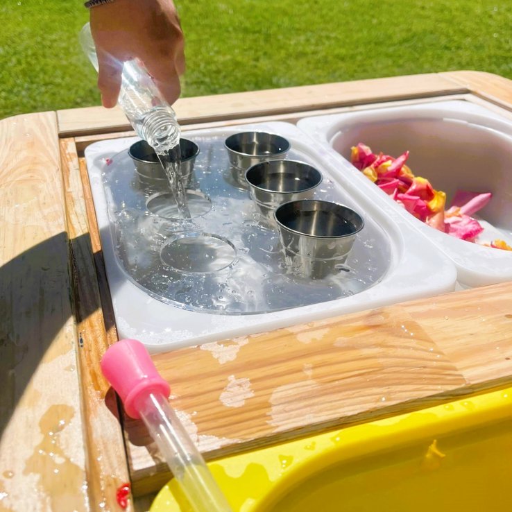 Προσθέστε επικεφαλίδα 1