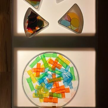 Προσθέστε επικεφαλίδα 1