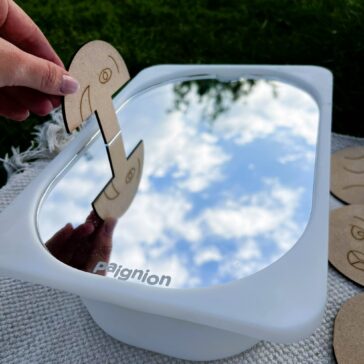 καθρέφτης trofast