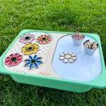 Προσθέστε επικεφαλίδα 1