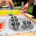 πίνακας οργάνωσης Trofast