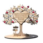 δώρο για δασκάλα