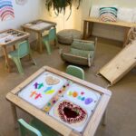 Ergaleia DIY